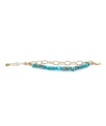 Bracelet YVETTE Double Rang en Turquoise et Plaqué oR l'évolution des habitudes 