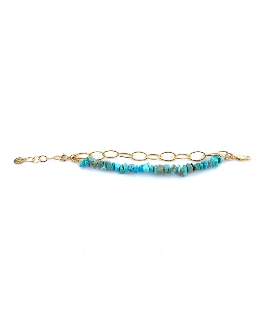 Bracelet YVETTE Double Rang en Turquoise et Plaqué oR l'évolution des habitudes 