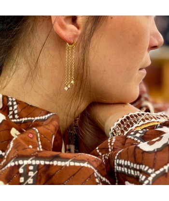 Boucles d'Oreilles Longues Losanges Montées sur Mini-Créoles le concept de la Pate a emporter 