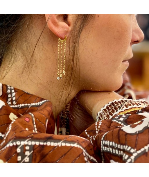 Boucles d'Oreilles Longues Losanges Montées sur Mini-Créoles le concept de la Pate a emporter 