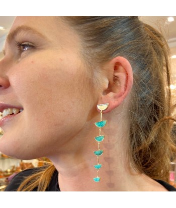 Boucles d'Oreilles SEEMA en Plaqué Or et Turquoise votre