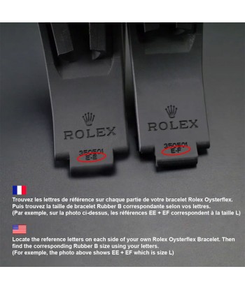 Rolex - Rubber B strap for Daytona on Oysterflex Bracelet - SwimSkin® Alligator & Ballistic​ le des métaux précieux